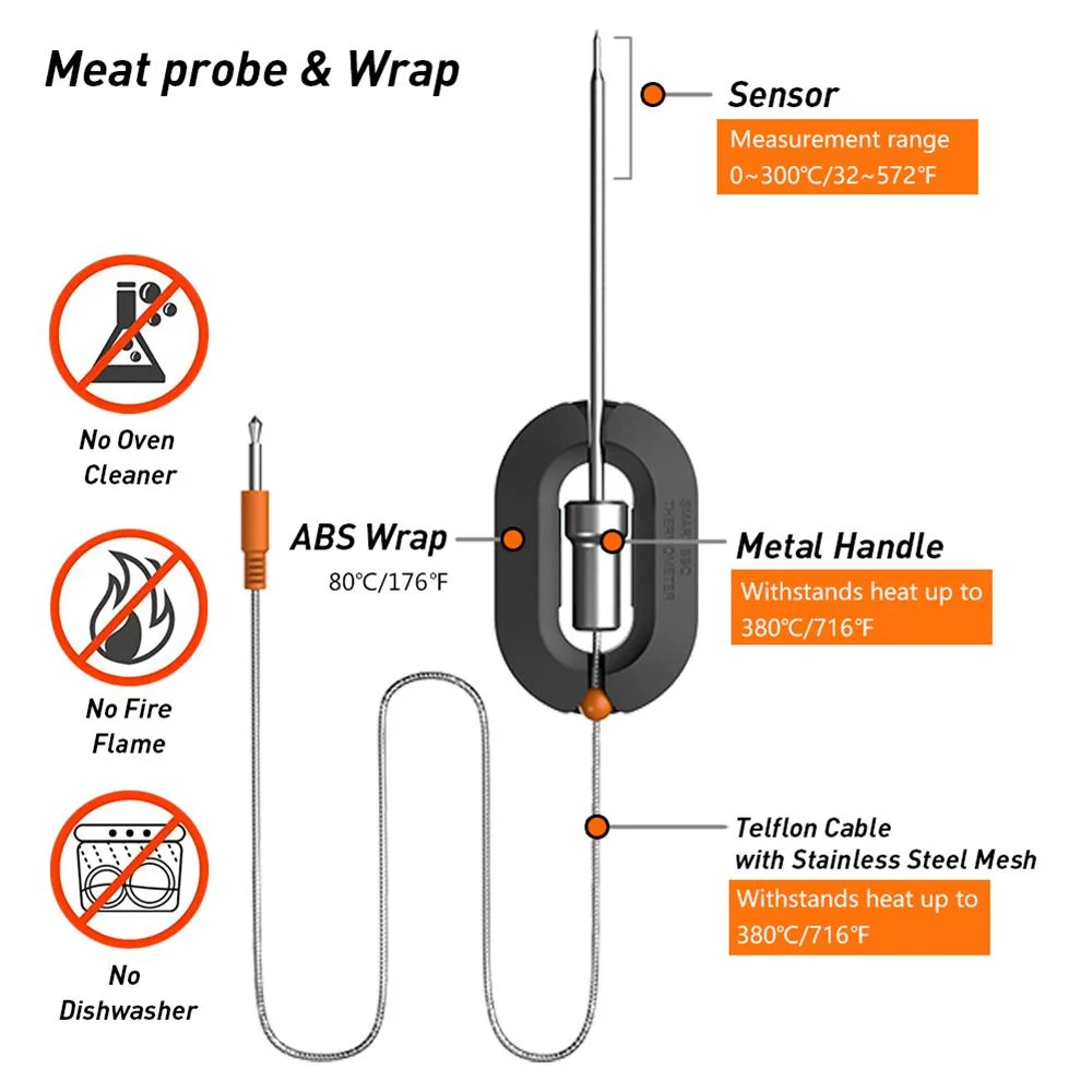 Termómetro de carne inalámbrico de la BARBACOA de Digitaces WiFi con USB Oven Thermometer para la BARBACOA